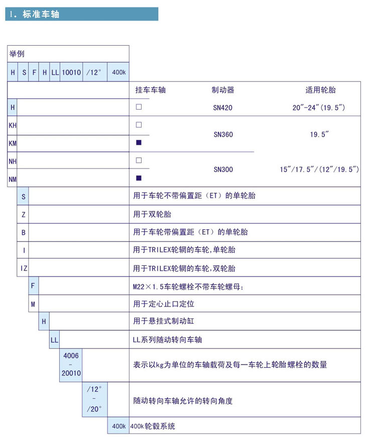 威尼斯电子游戏手机版