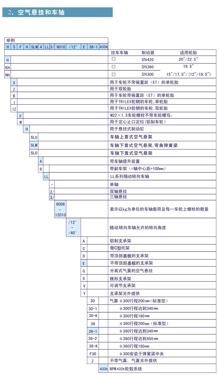 威尼斯电子游戏手机版