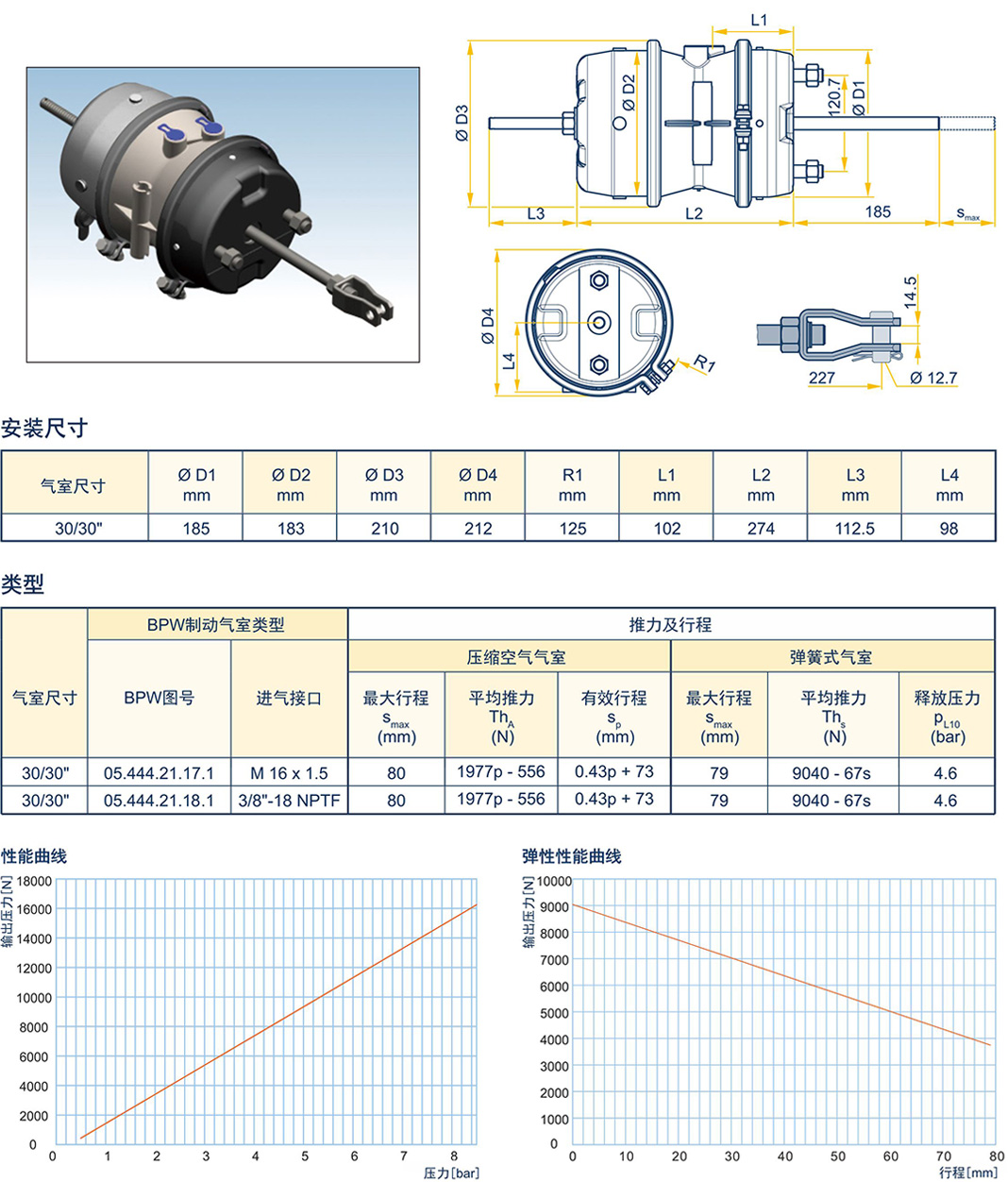 威尼斯电子游戏手机版